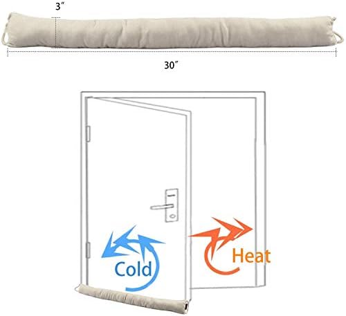 LEXER Under Door Noise Stopper - Heavy Duty Seal Guard