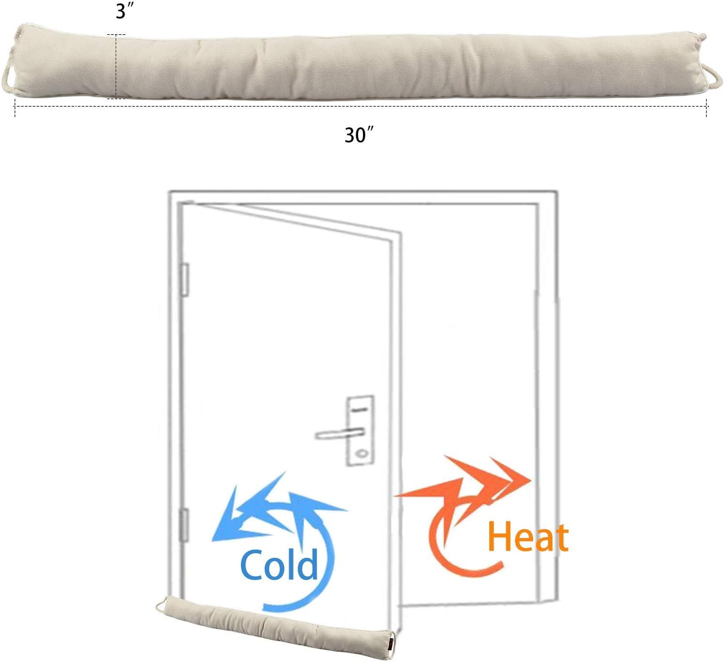 LEXER Under Door Noise Stopper - Heavy Duty Seal Guard
