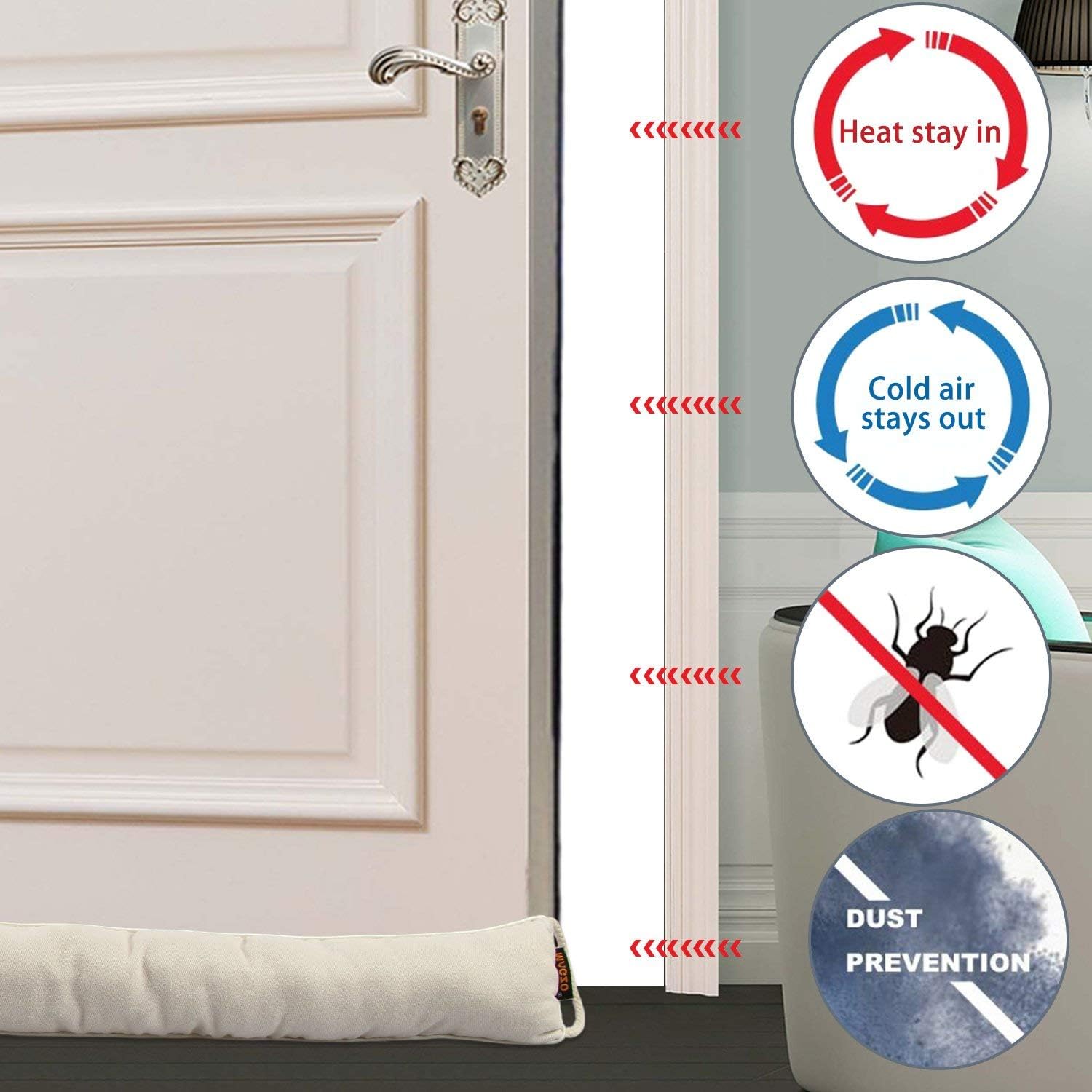 LEXER Under Door Noise Stopper - Heavy Duty Seal Guard